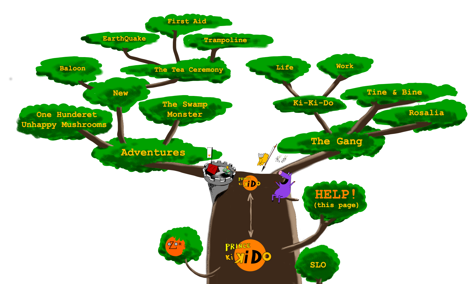 SI KI DE SI SI KI DA YO visual data 3